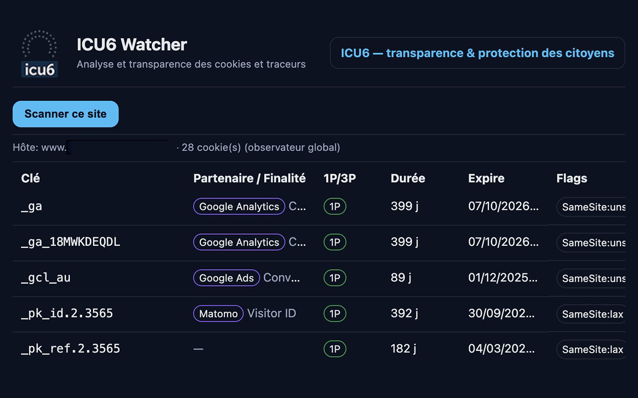 ICU6 Watcher